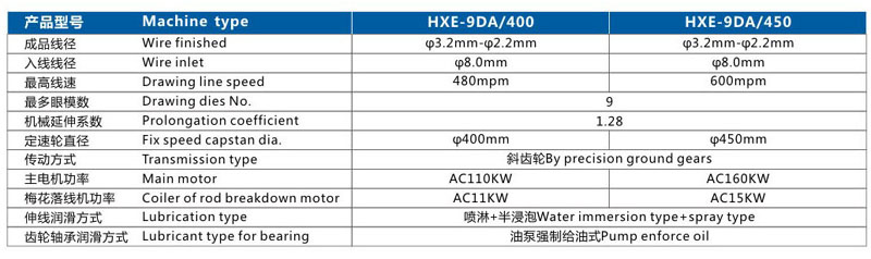 大拉機(jī)3.jpg 大拉機(jī)3.jpg