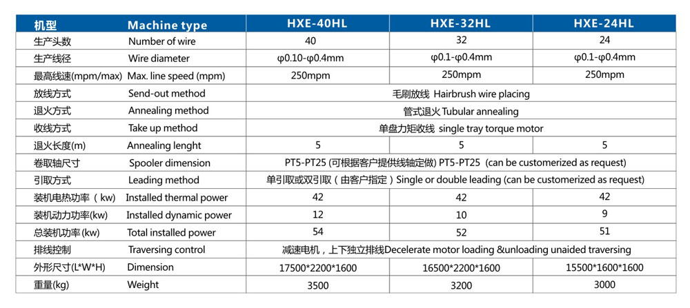 銅包鋁-2.jpg 銅包鋁-2.jpg
