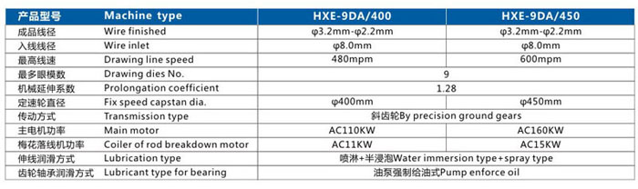 大拉機(jī)3.jpg 大拉機(jī)3.jpg